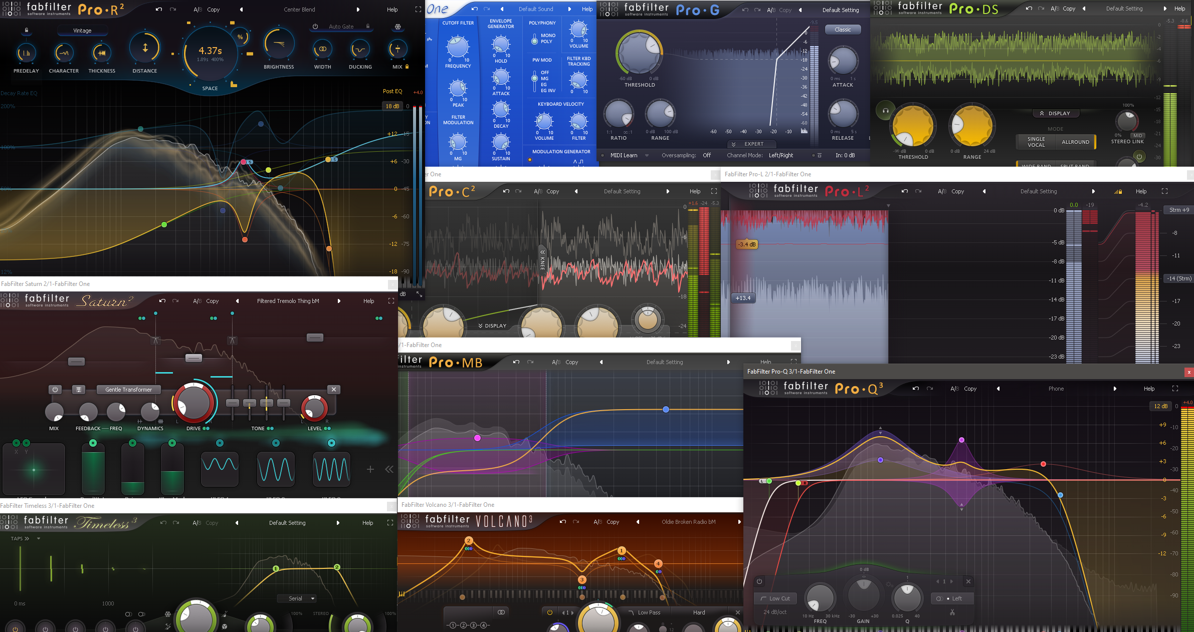 Fabfilter Bundle